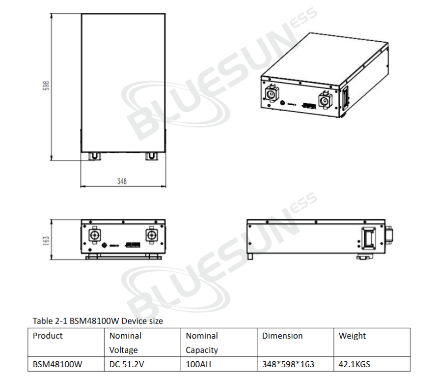 51.2v 100ah battery size